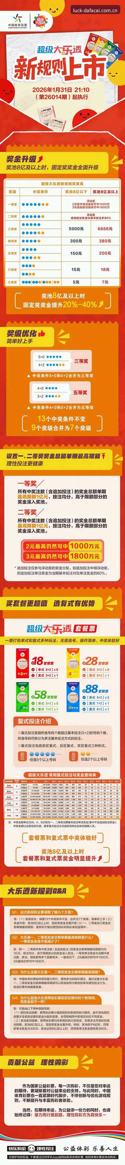 大发彩票安卓下载与官方正版对比：如何选择更安全可靠的移动购彩体验？
