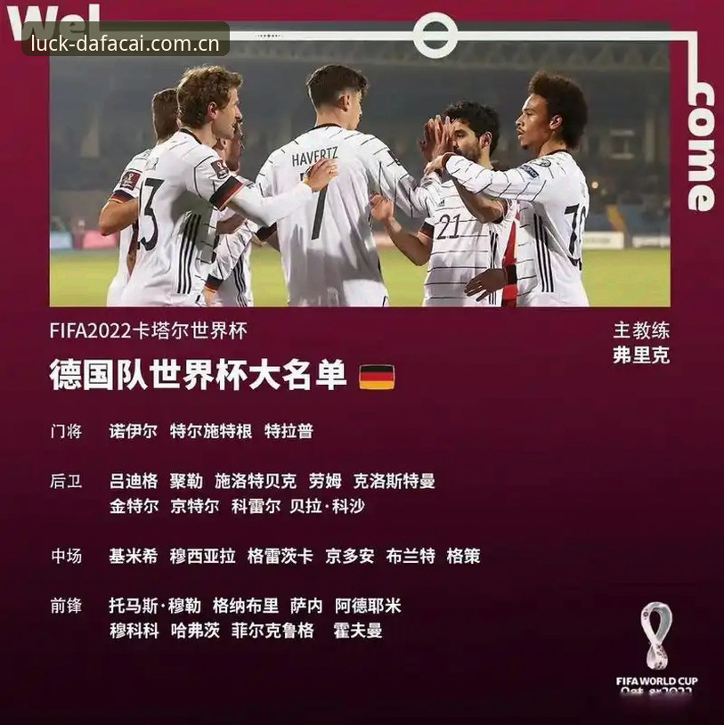 诺伊尔回归vs新星崛起：德国队世界杯大名单与彩票赛事观察全面对比